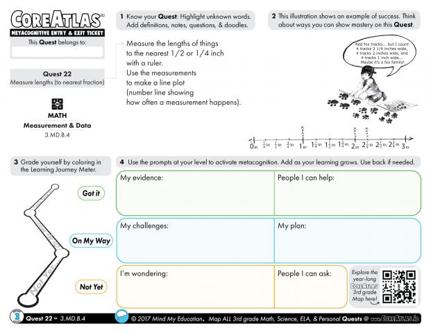 CoreAtlas Entry/Exit Ticket: Measure lengths to nearest fraction (3rd grade)