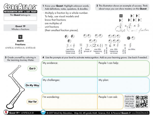 CoreAtlas Entry/Exit Ticket: Wholes x fractions (4th grade)