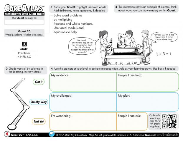 CoreAtlas Entry/Exit Ticket: Word problems wholes x fractions (4th grade)