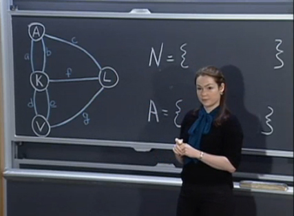 ‪Taking Walks, Delivering Mail: An Introduction to Graph Theory‬