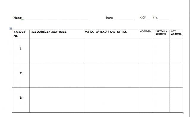 Child friendly IEP template