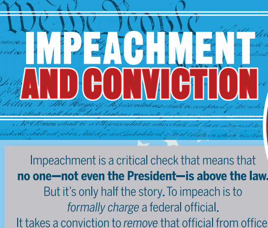 Impeachment and Conviction Infographic