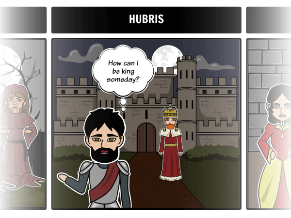 Macbeth as a Tragic Hero