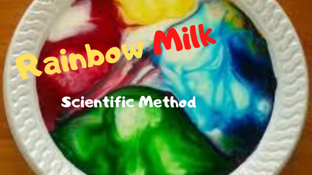 Teaching the Scientific Method Using an Easy Experiment