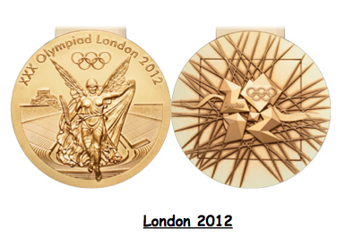 Olympic medals