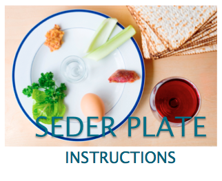 Judaism: Observances