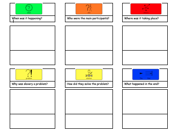 Storyboard Abolition of Slavery