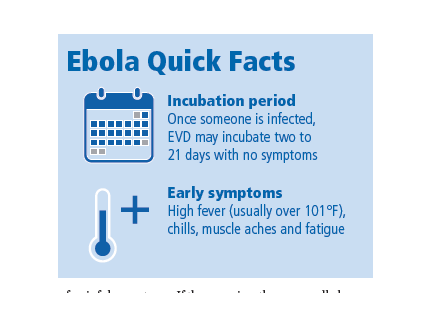 Ebola Outbreak Resources