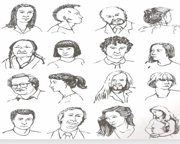 American Sign Language Describing Others