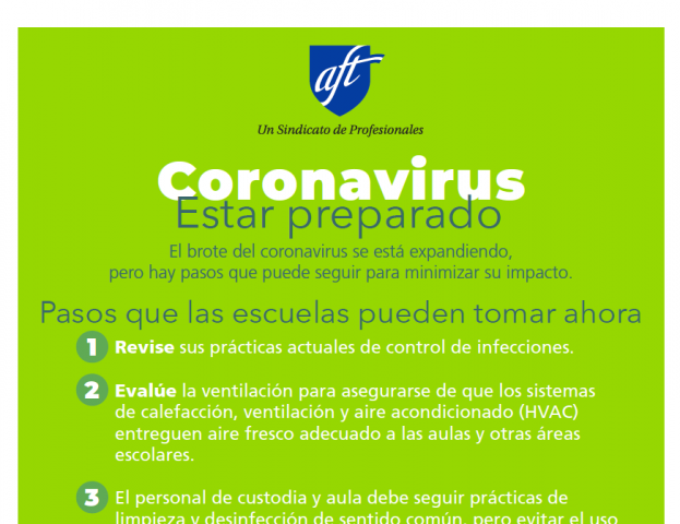 Coronavirus: Estar Preparado
