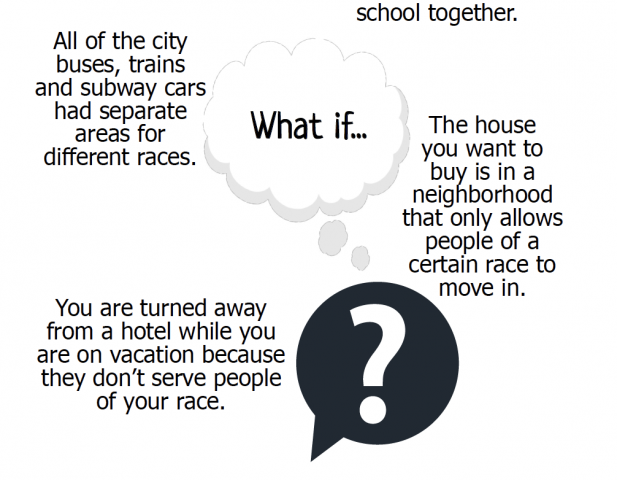 The Road to Civil Rights and Key Civil Rights Cases