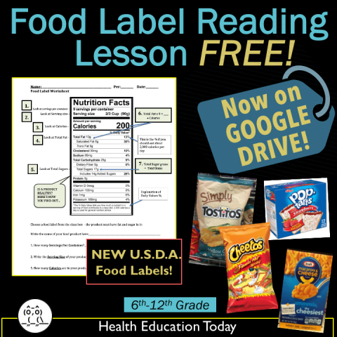 Food Label Reading: Is This Product Healthy? Now on GOOGLE SLIDES!
