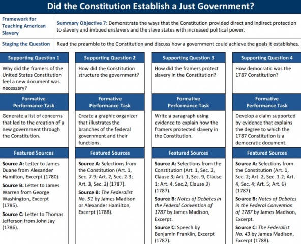 Did the Constitution Establish a Just Government?