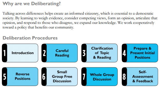 Is the United States' Democracy Healthy? (Deliberation Materials)