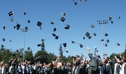 College: Selecting a school (Grades 9-12)