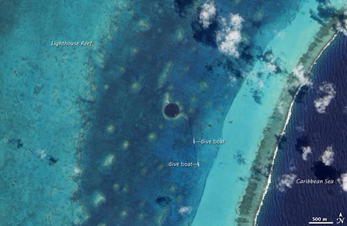 Create and Analyze a Sediment Core 