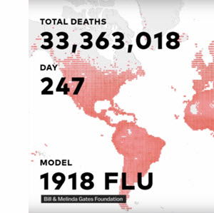SHIC level 4 - Threats to Humanity