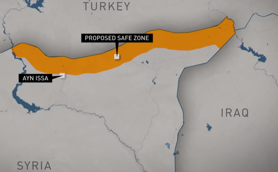 Teach About the Turkish offensive and the Kurds in northern Syria
